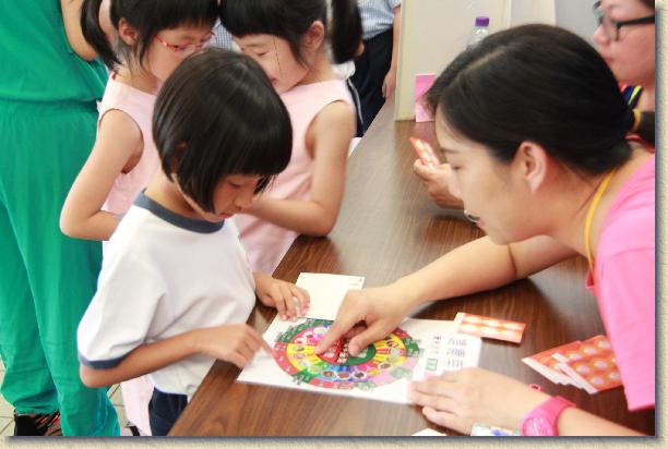 點選觀看原始影像檔案